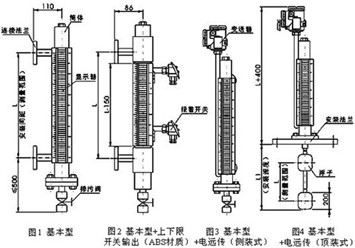 牛奶液位計結構特點圖