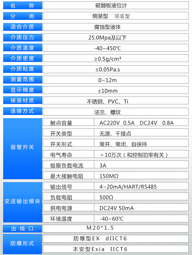 牛奶液位計技術參數表